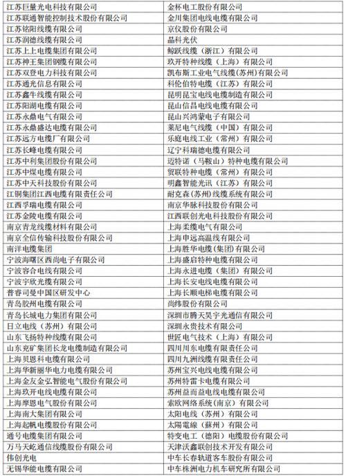 石柱小额贷款平台的技术创新与优势